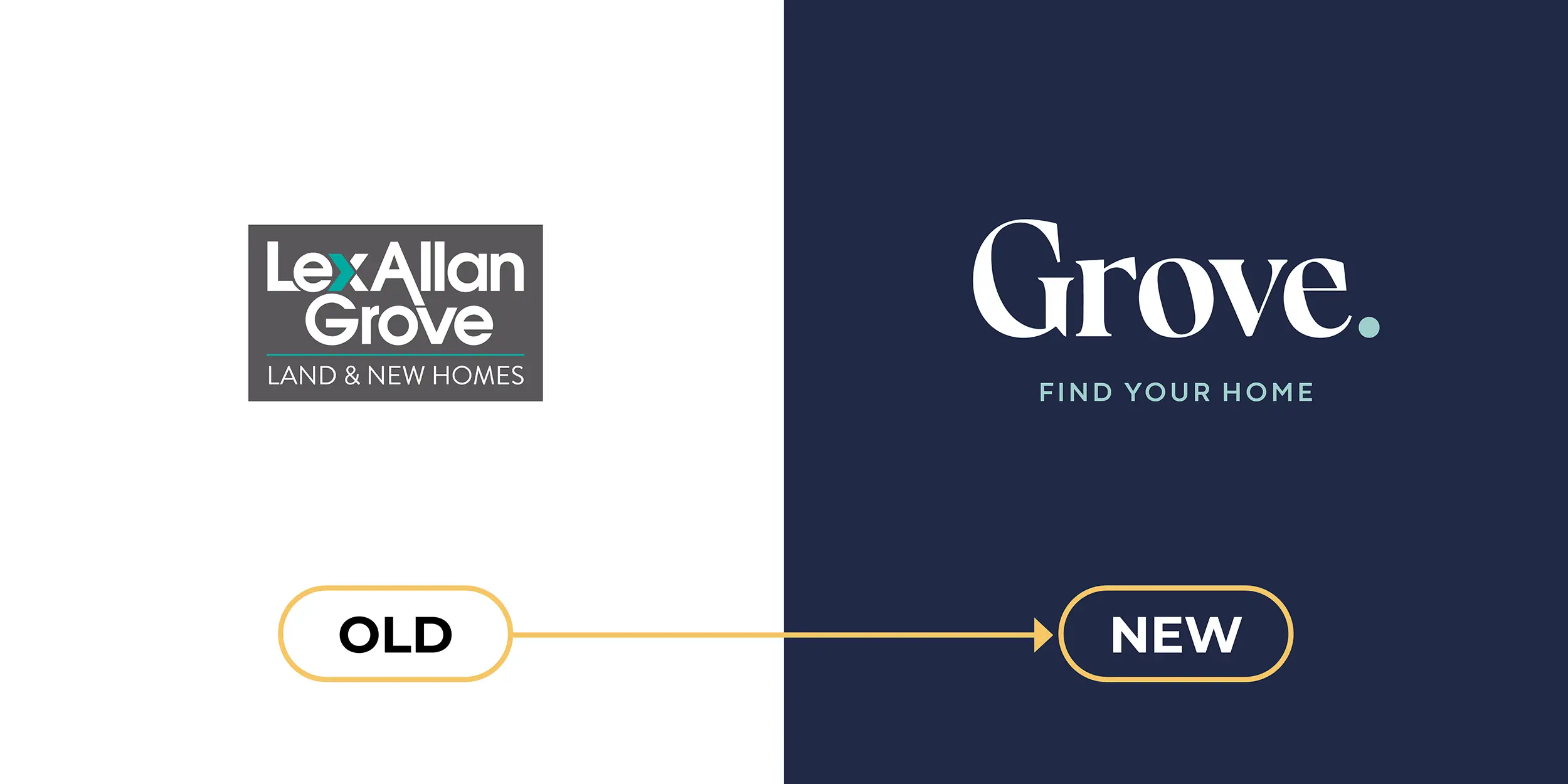 Grove Rebrand - Logo Design Evolution